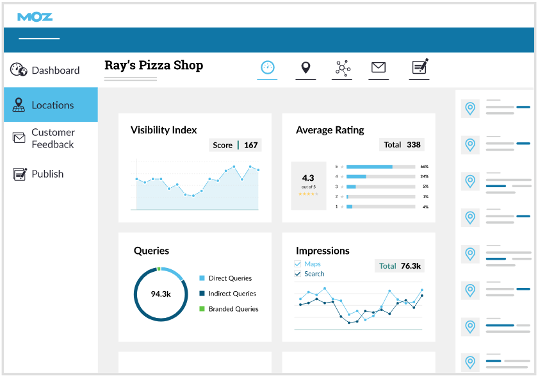 herramientas-para-mejorar-tu-posicionamiento-en-buscadores