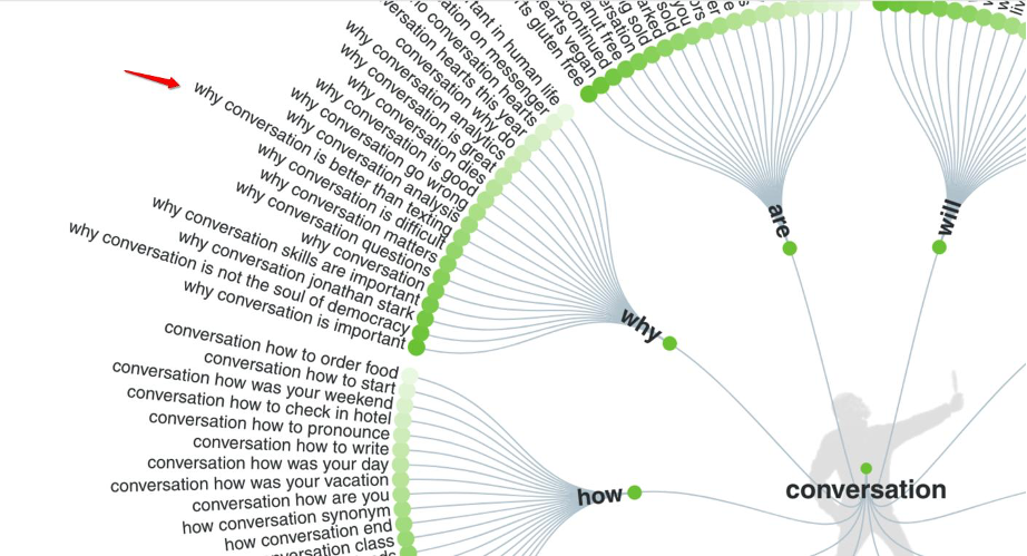 herramientas-para-mejorar-tu-posicionamiento-en-buscadores