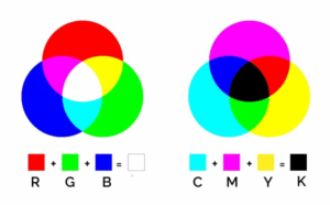 cual-es-la-diferencia-entre-rgb-y-cmyk