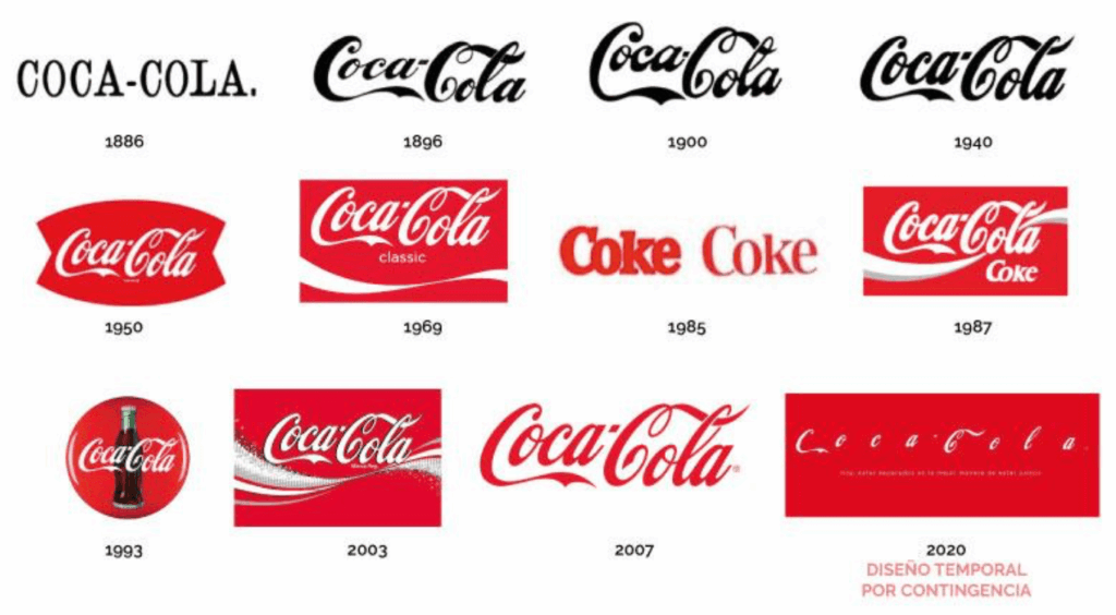 cuando-y-por-que-redisenar-tu-marca