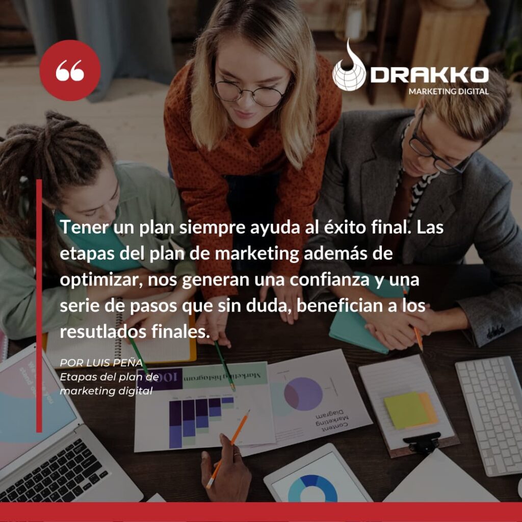 etapas-del-plan-de-marketing-digital