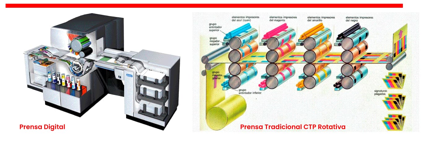 impresion-para-medios-editoriales-el-compaginado