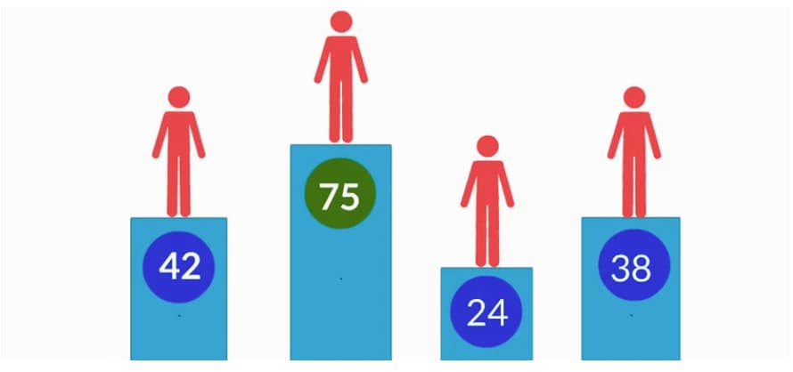 marketing-de-automatizacion