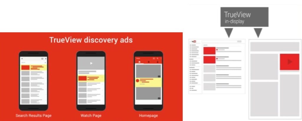 publicidad-en-youtube