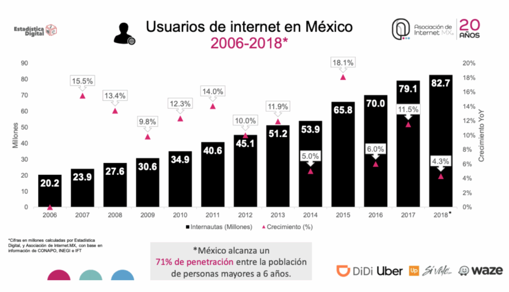 que-es-el-marketing-digital