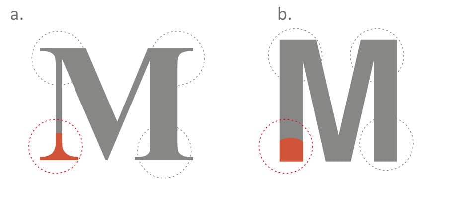 que-es-la-tipografia