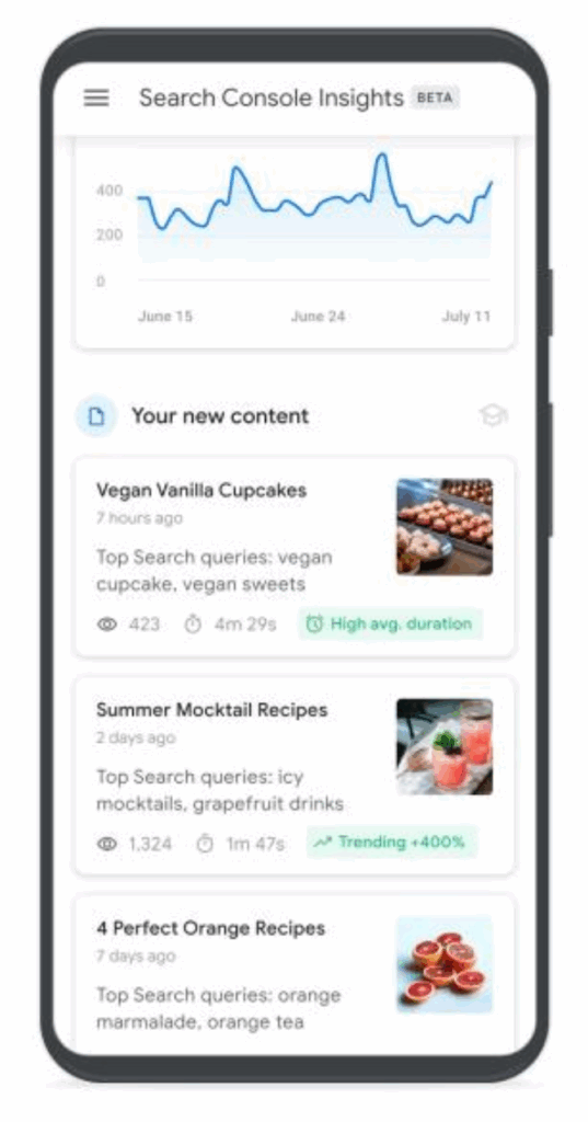 que-es-search-console-insights