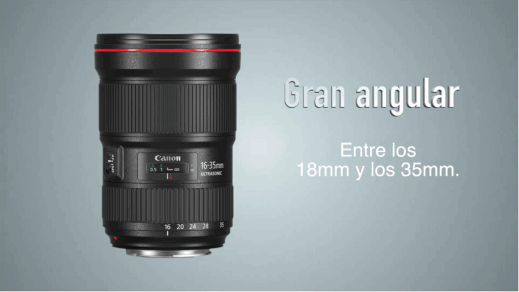 que-objetivo-fotografico-es-mejor-para-mi-campana-publicitaria