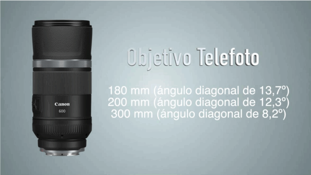 que-objetivo-fotografico-es-mejor-para-mi-campana-publicitaria