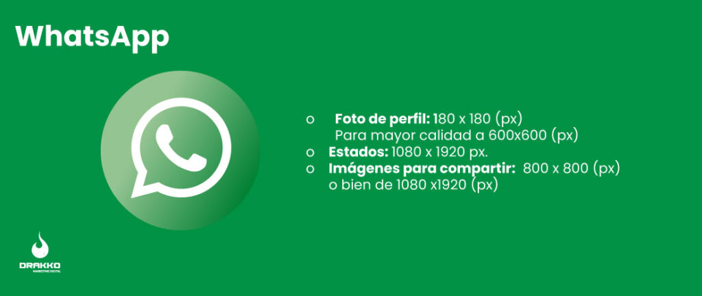 tamanos-estandar-para-contenidos