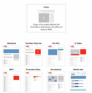 tipos-de-campañas-en-google-adwords