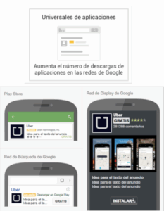 tipos-de-campañas-en-google-adwords